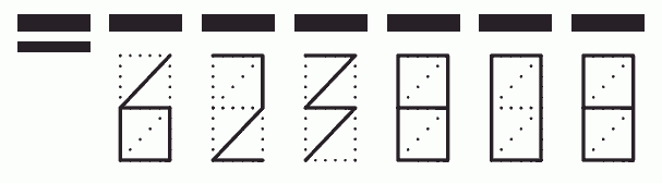 Пример заполнения индекса 623808