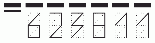 Пример заполнения индекса 623811