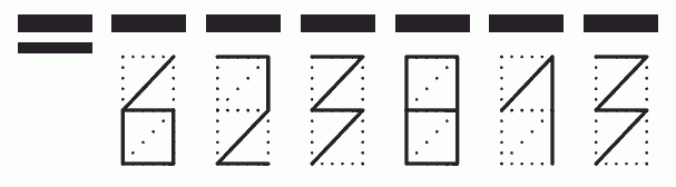 Пример заполнения индекса 623813