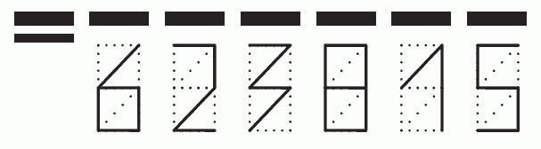 Пример заполнения индекса 623815