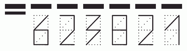 Пример заполнения индекса 623821