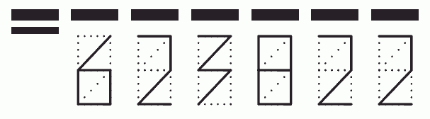 Пример заполнения индекса 623822