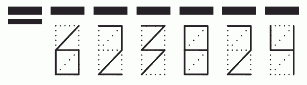 Пример заполнения индекса 623824