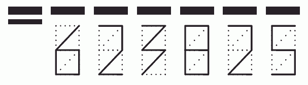 Пример заполнения индекса 623825