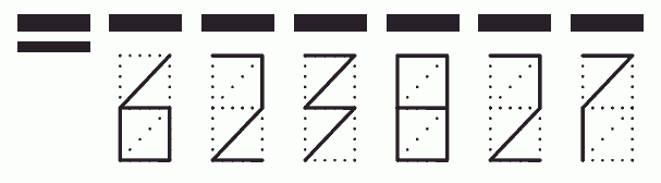 Пример заполнения индекса 623827