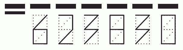 Пример заполнения индекса 623830