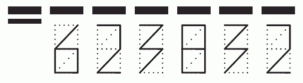 Пример заполнения индекса 623832