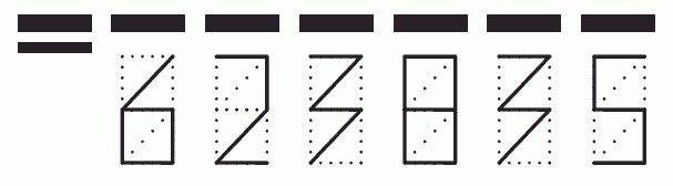 Пример заполнения индекса 623835