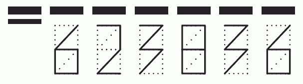 Пример заполнения индекса 623836