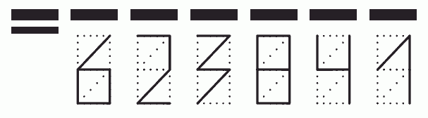 Пример заполнения индекса 623841