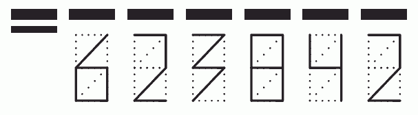 Пример заполнения индекса 623842