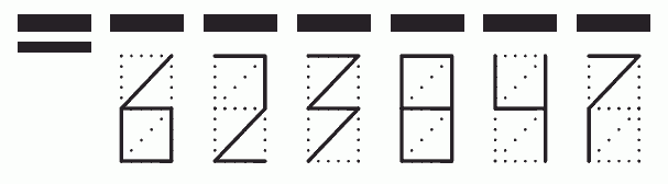 Пример заполнения индекса 623847