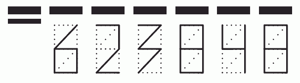 Пример заполнения индекса 623848