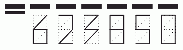 Пример заполнения индекса 623850