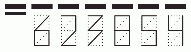 Пример заполнения индекса 623854