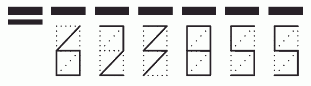 Пример заполнения индекса 623855