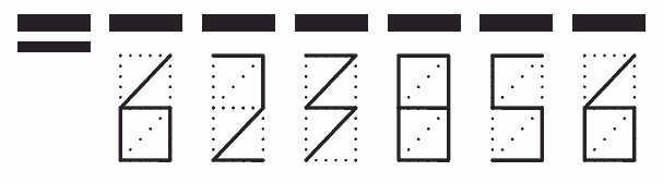 Пример заполнения индекса 623856