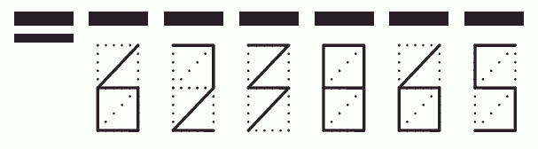 Пример заполнения индекса 623865