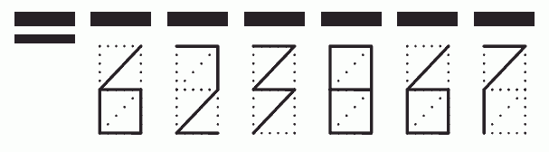 Пример заполнения индекса 623867