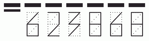 Пример заполнения индекса 623868