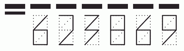 Пример заполнения индекса 623869