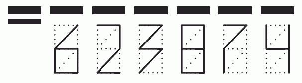 Пример заполнения индекса 623874