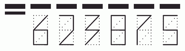 Пример заполнения индекса 623875