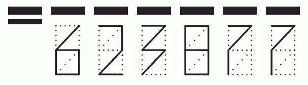 Пример заполнения индекса 623877