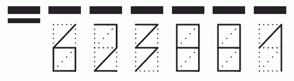 Пример заполнения индекса 623881