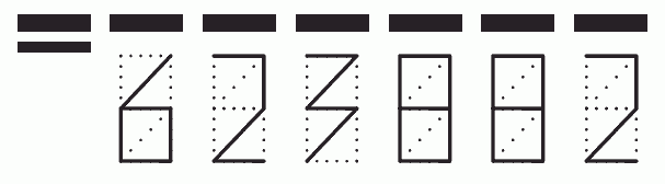 Пример заполнения индекса 623882