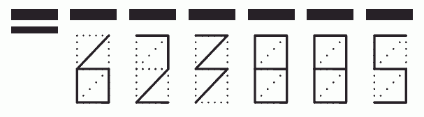 Пример заполнения индекса 623885