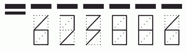 Пример заполнения индекса 623886