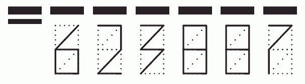 Пример заполнения индекса 623887