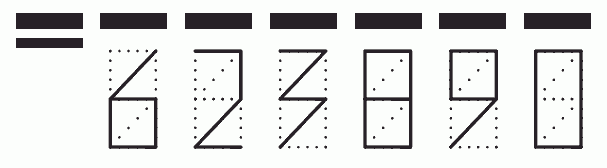 Пример заполнения индекса 623890