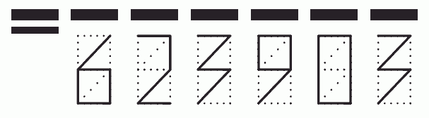 Пример заполнения индекса 623903