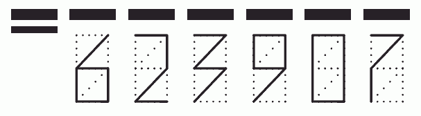 Пример заполнения индекса 623907