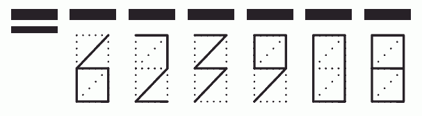 Пример заполнения индекса 623908