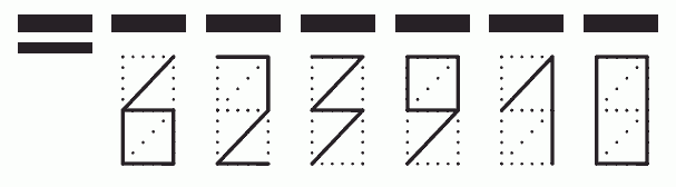 Пример заполнения индекса 623910