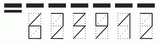 Пример заполнения индекса 623912