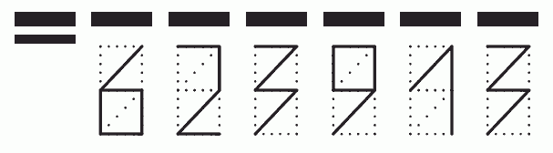 Пример заполнения индекса 623913