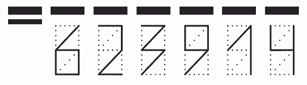 Пример заполнения индекса 623914