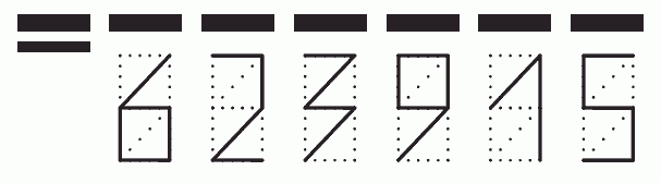 Пример заполнения индекса 623915