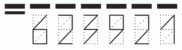 Пример заполнения индекса 623921