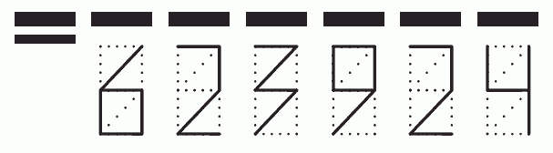 Пример заполнения индекса 623924