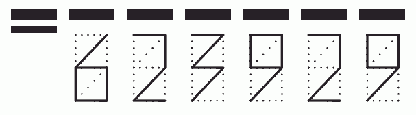 Пример заполнения индекса 623929