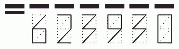 Пример заполнения индекса 623930