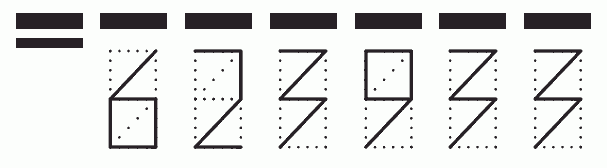 Пример заполнения индекса 623933