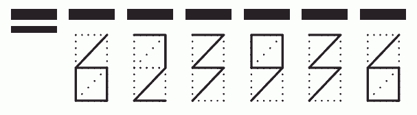 Пример заполнения индекса 623936