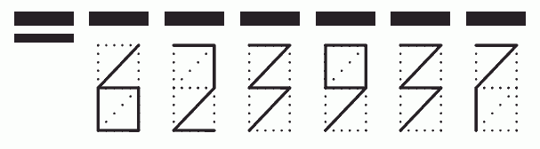 Пример заполнения индекса 623937