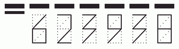 Пример заполнения индекса 623938